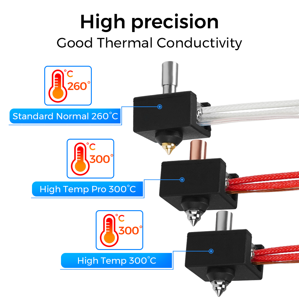 300 ℃   Kit Hotend Bimetálico  - Creality Printer K1 avaliação e preço